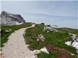 Rifugio Bai de Dones - Rifugio Averau